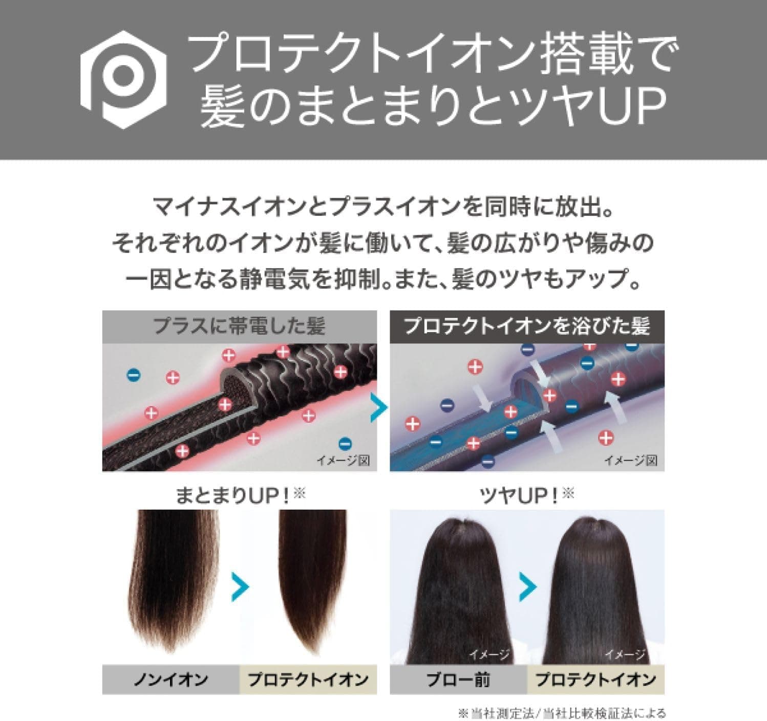 テスコム ヘアドライヤー TD560A