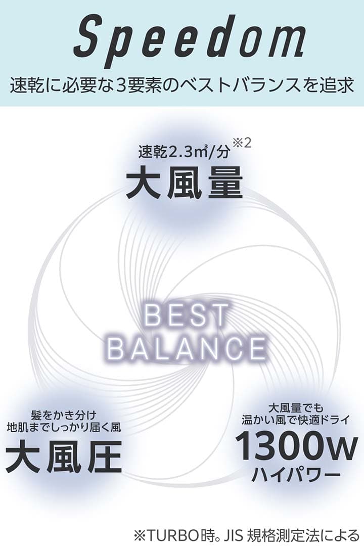 テスコム ヘアドライヤー TD570A