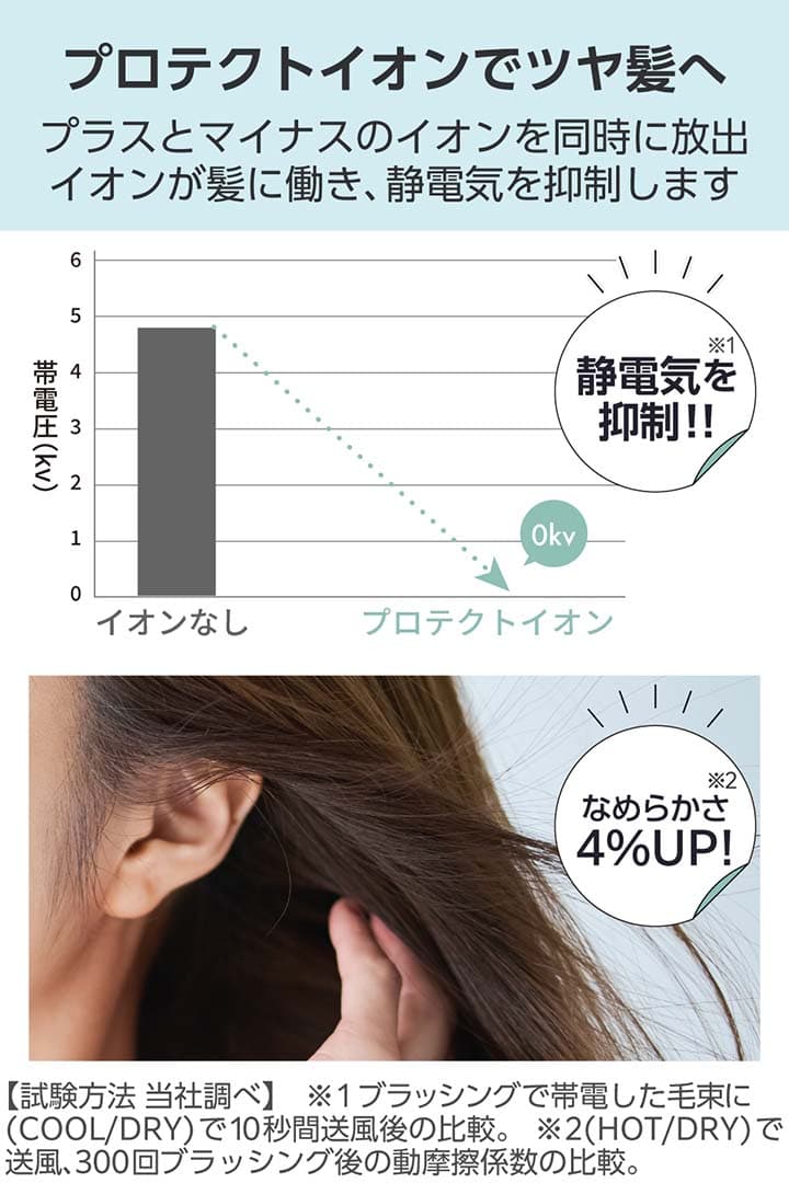 テスコム ヘアドライヤー TD570A