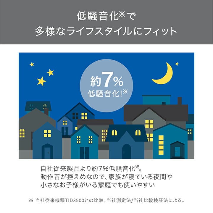 テスコム ヘアドライヤー TD760A