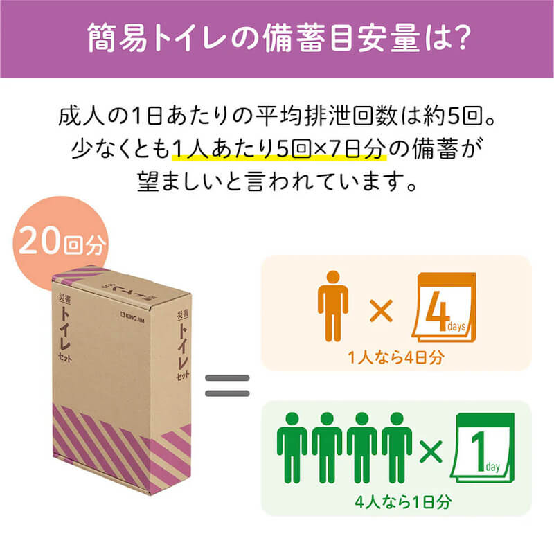 キングジム 災害給水セット