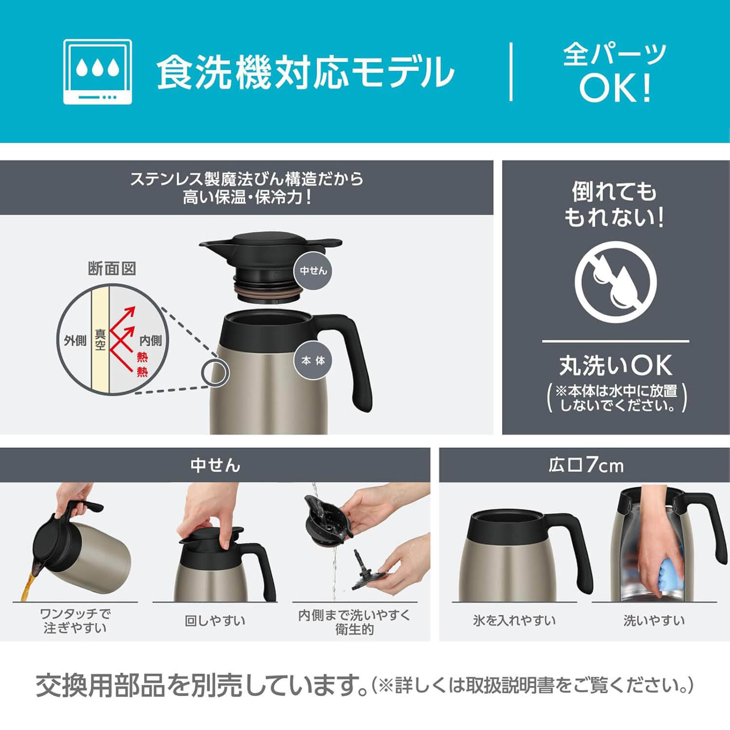 サーモス 真空断熱 ステンレスポット TTG-1000