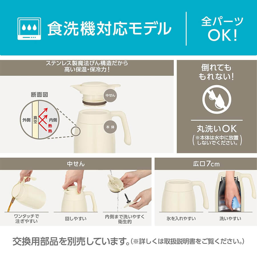 サーモス 真空断熱 ステンレスポット TTG-1500