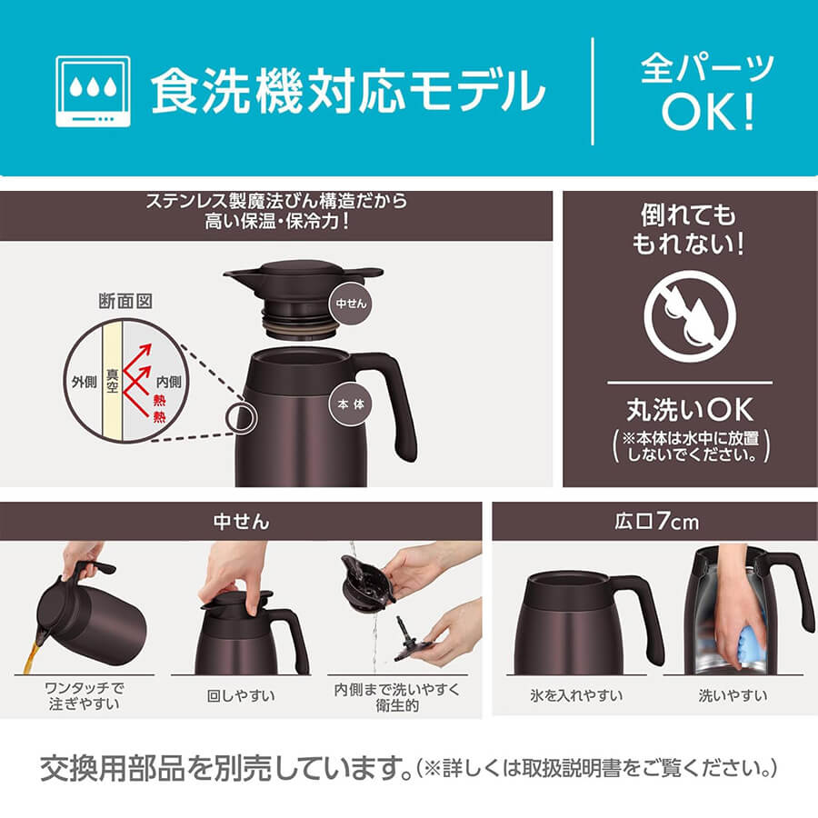 サーモス 真空断熱 ステンレスポット TTG-2000