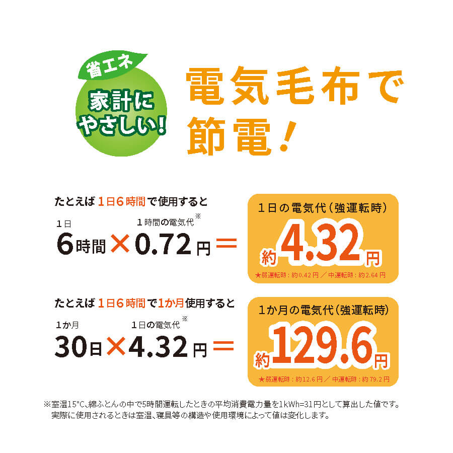 広電 電気毛布 しきタイプ フランネル VWD401H-MM