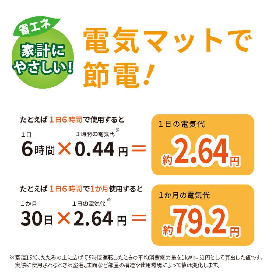 広電 電気マット 40サイズ 省エネタイプ VWM401H-HK
