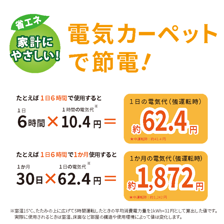 広電 たためる電気カーペット 単体 2畳 VWU201H