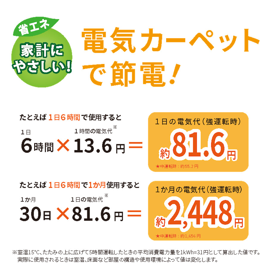 広電 たためる電気カーペット 単体 3畳 VWU301UH