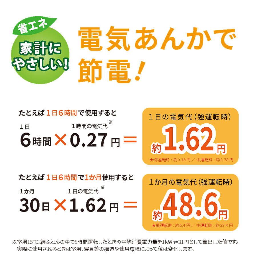 広電 山形電気あんか VWY602H-P